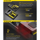 Nitecore Intellicharger New I4